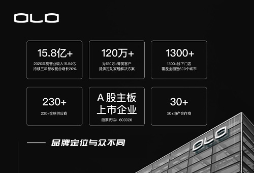 加盟我樂家居