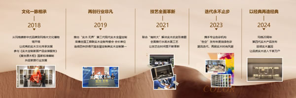 臻實木 領浪潮 | 瑪格實木定制4.0品牌發(fā)布會 掀起全體系實木迭代浪潮