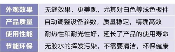 熙城家居 | 激光封邊帶來(lái)的顛覆創(chuàng)新，在細(xì)微之處，盡顯極致美感，守護(hù)家庭健康！