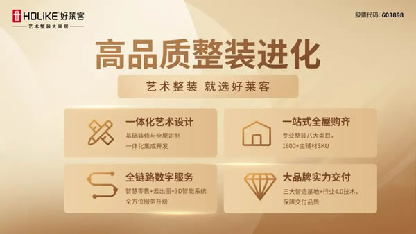 整裝標(biāo)桿 服務(wù)領(lǐng)跑 | 好萊客榮獲網(wǎng)易家居2024年度家居行業(yè)服務(wù)標(biāo)桿