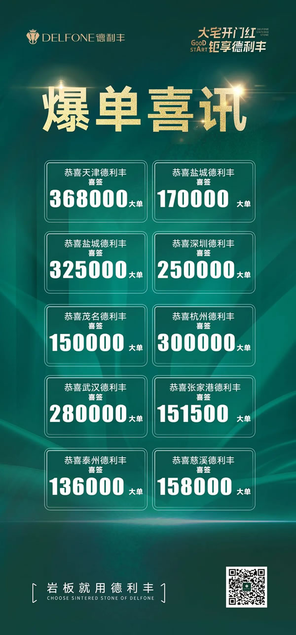直擊315[大宅開門紅·鉅享德利豐]全國聯(lián)動(dòng)，引爆終端!