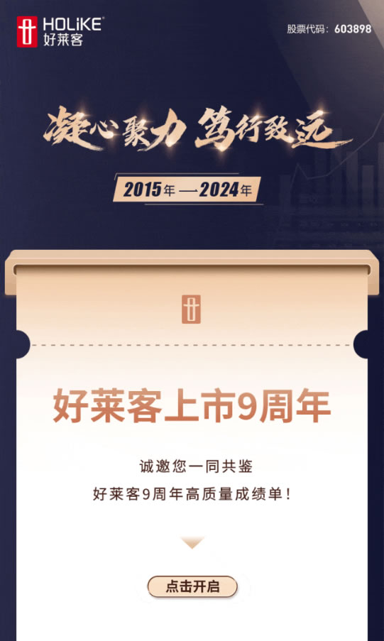好萊客上市9周年 | 風(fēng)華九載，感恩有你一路同行