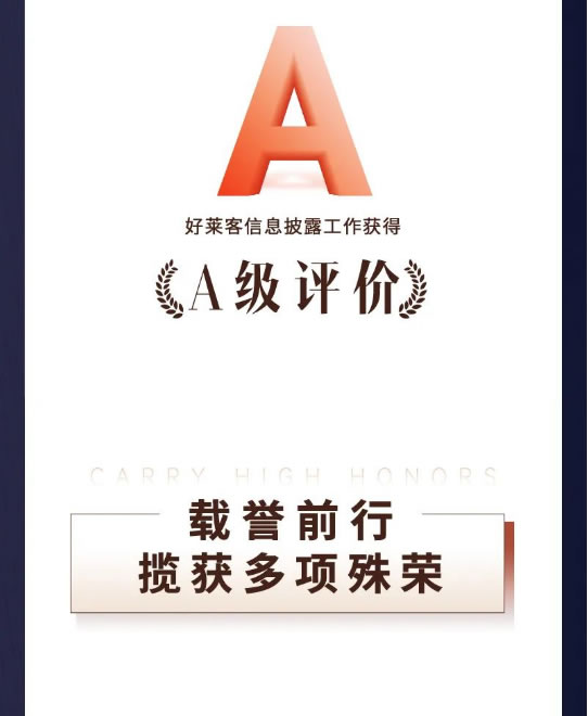 好萊客上市9周年 | 風(fēng)華九載，感恩有你一路同行