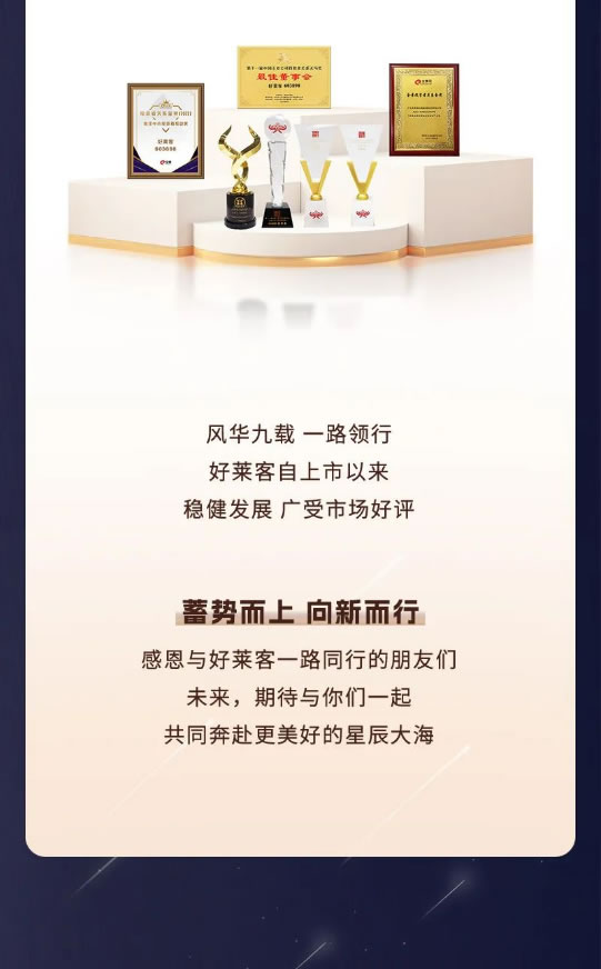 好萊客上市9周年 | 風(fēng)華九載，感恩有你一路同行