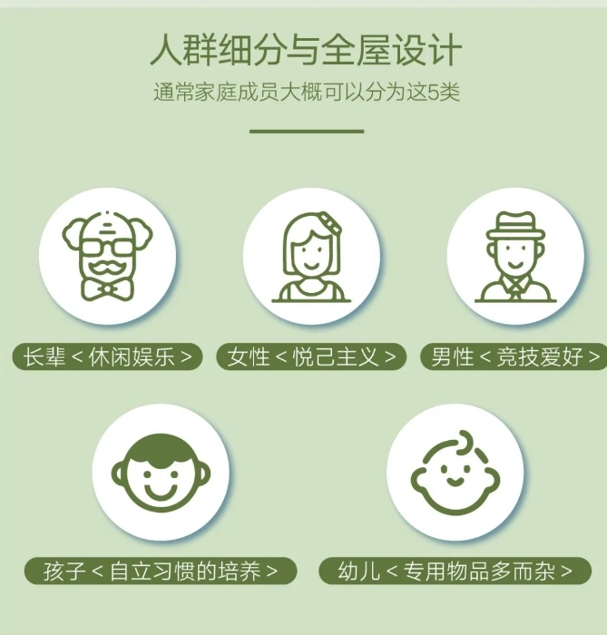 開來家居·科學(xué)潮居空間-餐廳 | 細節(jié)承載萬千家庭的煙火氣