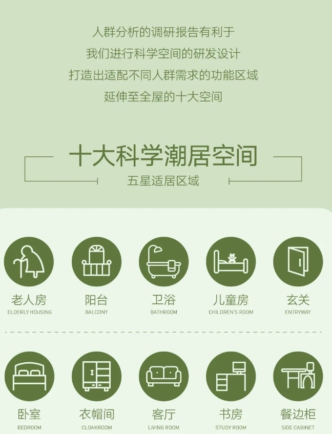 開來家居·科學(xué)潮居空間-餐廳 | 細節(jié)承載萬千家庭的煙火氣