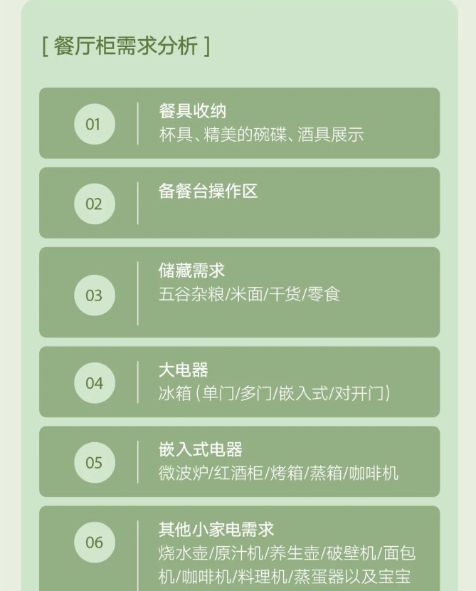 開來家居·科學(xué)潮居空間-餐廳 | 細節(jié)承載萬千家庭的煙火氣