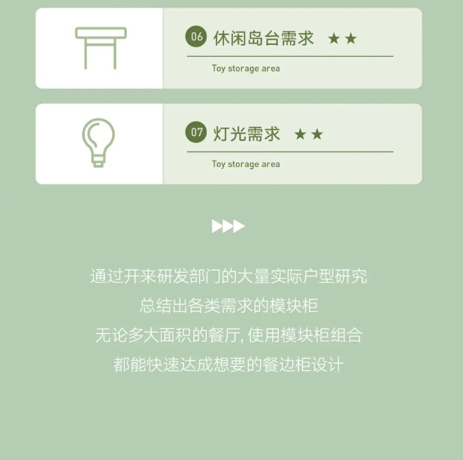 開來家居·科學(xué)潮居空間-餐廳 | 細節(jié)承載萬千家庭的煙火氣