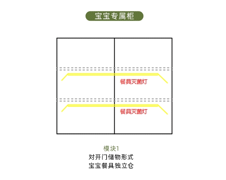 開來家居·科學(xué)潮居空間-餐廳 | 細節(jié)承載萬千家庭的煙火氣