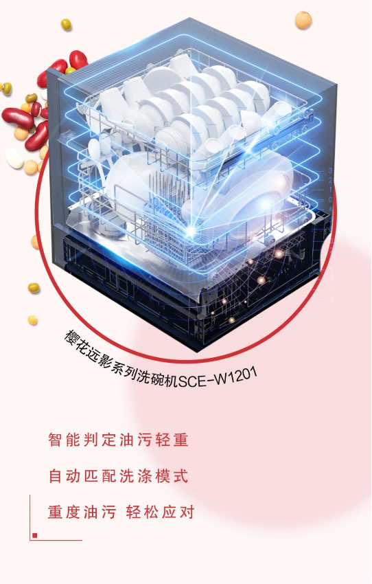 櫻花全屋定制|喝完這碗臘八粥，誰(shuí)洗碗？