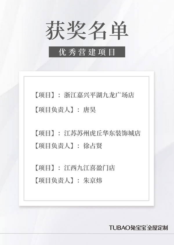 煥新美學(xué)展廳丨兔寶寶家居“營建項目評優(yōu)”結(jié)果揭曉