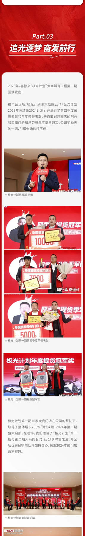 祝賀丨喜德來家具 2024 商務(wù)年會暨新品發(fā)布會圓滿收官！