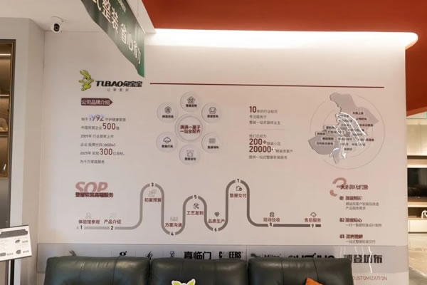 兔寶寶全屋定制·榜樣的力量丨深耕小區(qū)團(tuán)購，加盟首年破千萬！他如何做到？