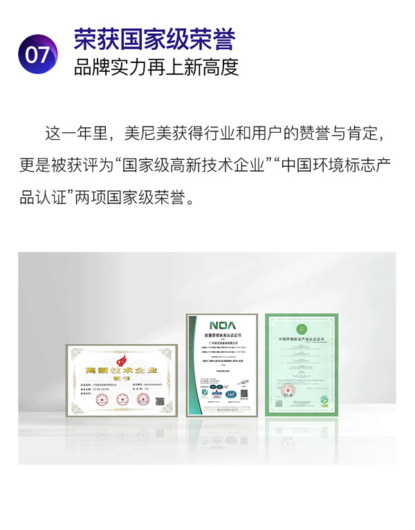 十三而礪 | 2023美尼美年終大盤點