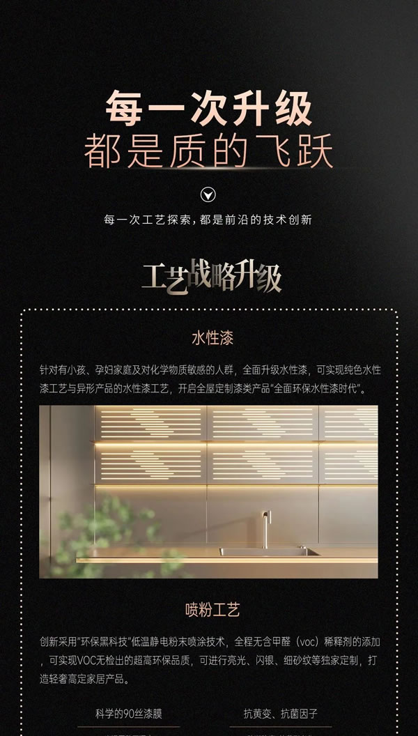 銳意進取，永攀高峰！邀您共鑒柏菲倫2023“高光時刻”！