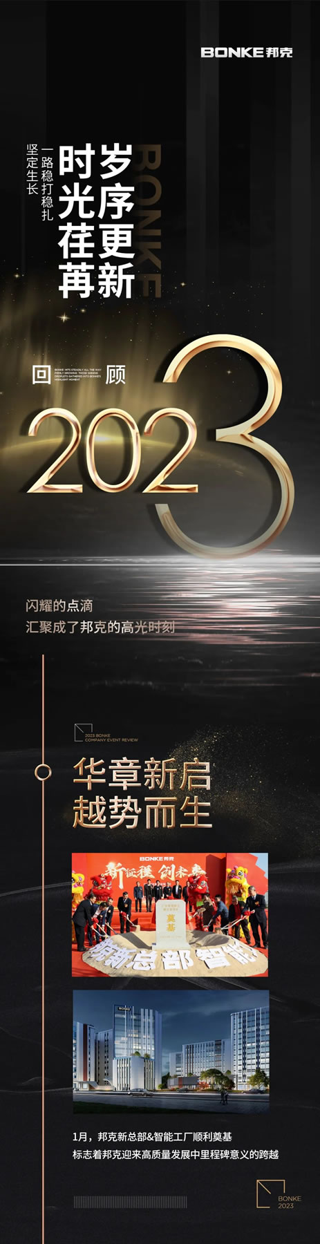 年終回顧丨邦克2023高光時(shí)刻！
