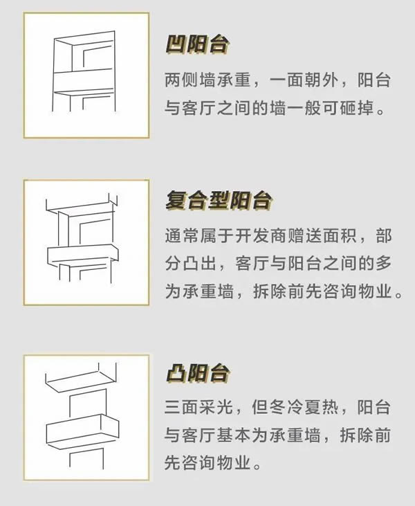 勞卡全屋定制|嘭~瞬間放大術(shù)！解鎖客廳連著陽臺(tái)設(shè)計(jì)全攻略