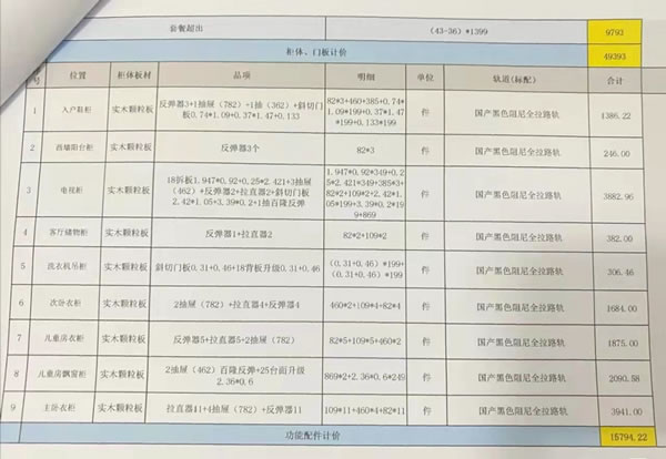倒映整家定制|細(xì)說整家定制，你知道流程有哪些嗎？