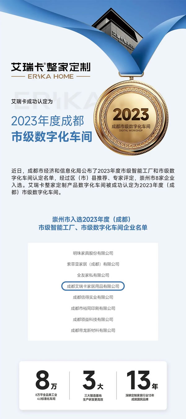 喜報(bào)！艾瑞卡成功認(rèn)定為2023年度（成都）市級(jí)數(shù)字化車間