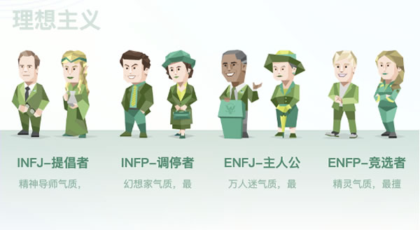 曲美家居|「I人」or「E人」| 適合16種MBTI人格的家居設(shè)計風(fēng)格，還不快來看看