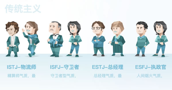 曲美家居|「I人」or「E人」| 適合16種MBTI人格的家居設(shè)計風(fēng)格，還不快來看看