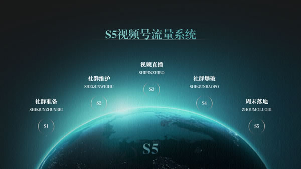 火力全開 勢不可擋 | 沃格全屋定制硬核招商團(tuán)隊(duì)實(shí)力出圈！