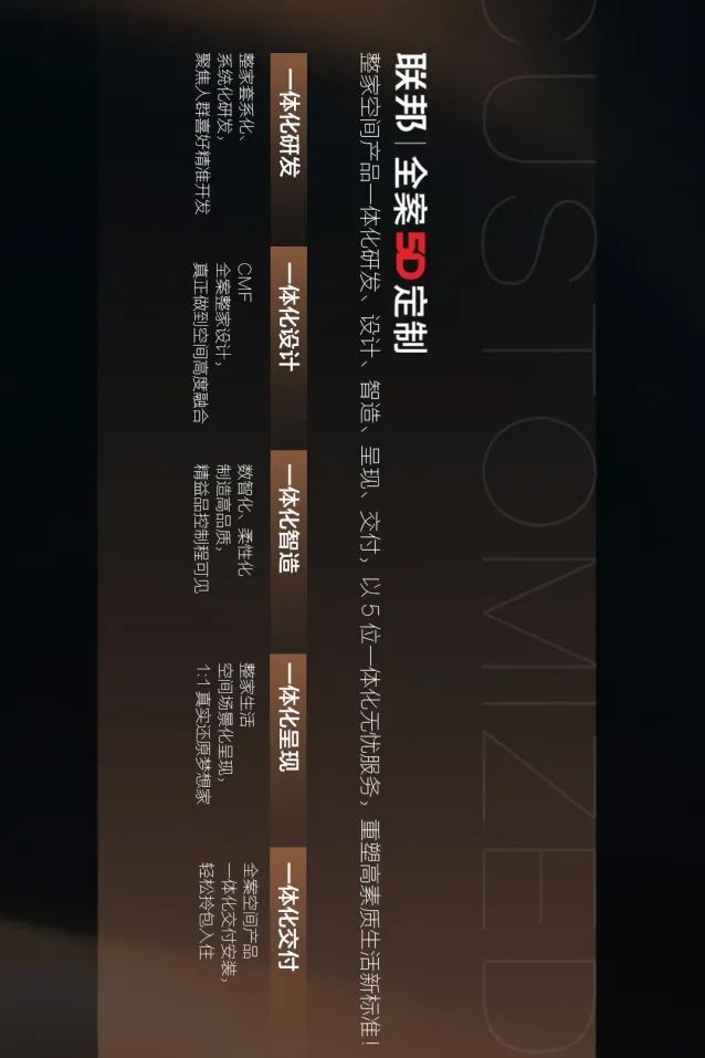 聯(lián)邦家私全屋定制|以奢雅 致非凡