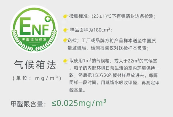 瑪格定制家居|ENF和F4星到底哪個(gè)更好？看完這篇就知道了~