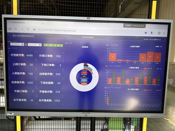 揭秘兔寶寶全屋定制工業(yè)4.0智慧工廠