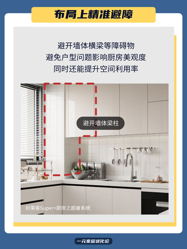 好萊客HOLIKE|答應(yīng)我！廚房一定要照著這4點裝，真的太好用了~