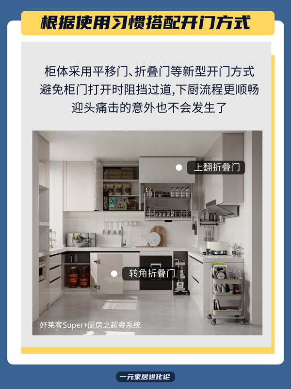 好萊客HOLIKE|答應(yīng)我！廚房一定要照著這4點裝，真的太好用了~