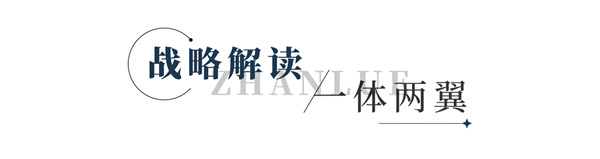 客來福 · 戰(zhàn)略說 | 以“一體兩翼”為戰(zhàn)略引領，做買得起的高端定制