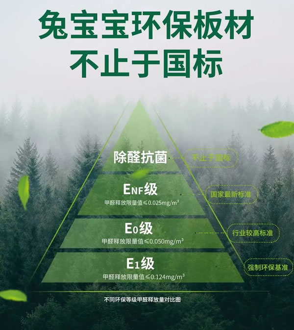 兔寶寶全屋定制|讓孩子愛上閱讀，滿分書房設(shè)計攻略