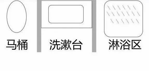 全友全屋定制|三分離衛(wèi)生間到底多實(shí)用？入住1年后的親測(cè)體會(huì)