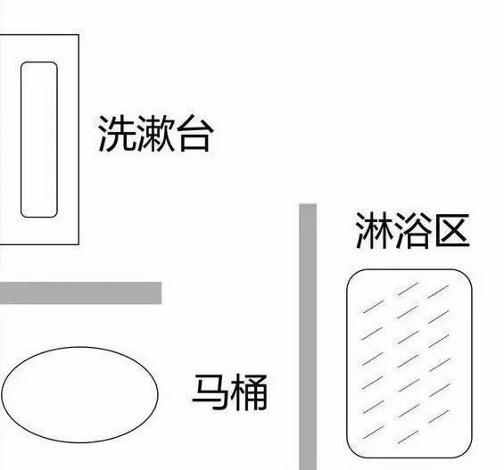 全友全屋定制|三分離衛(wèi)生間到底多實(shí)用？入住1年后的親測(cè)體會(huì)