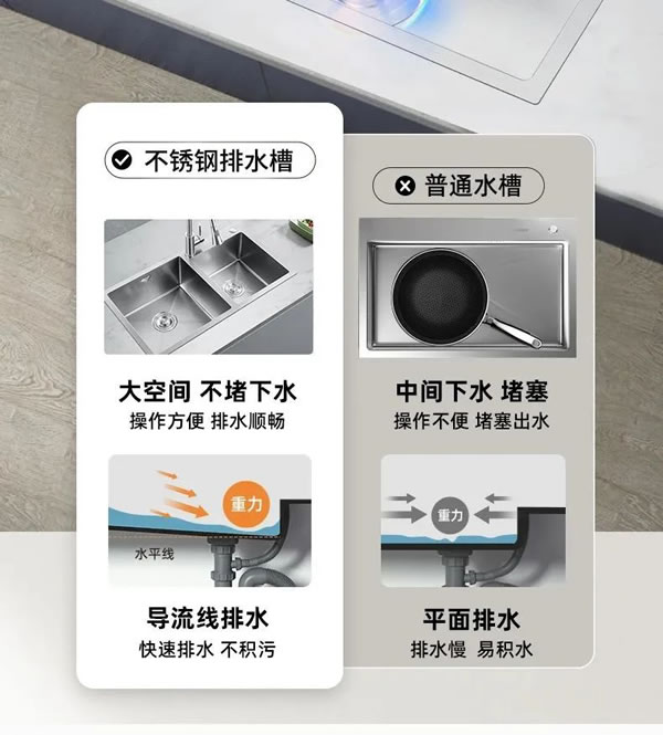 詩尼曼整家定制·廚房水槽丨高效廚房，重構(gòu)清洗新“凈”界