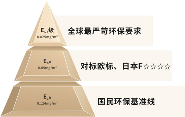 兔寶寶|怪不得越來越多人做門墻柜一體化裝修！
