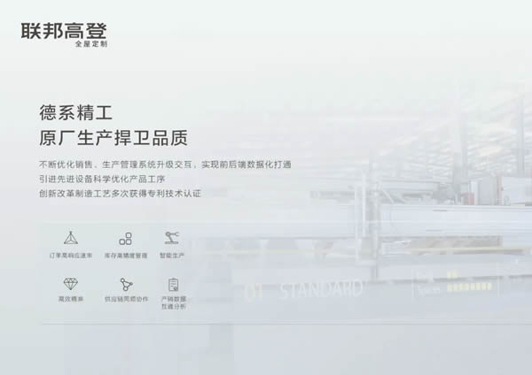 聯(lián)邦高登全屋定制立于時代潮流 | 忠于品質(zhì)堅守