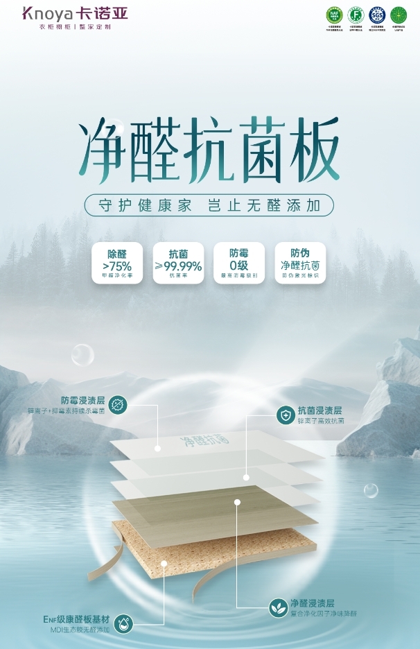 守護(hù)健康家，豈止無(wú)醛添加丨卡諾亞凈醛抗菌板震撼上市