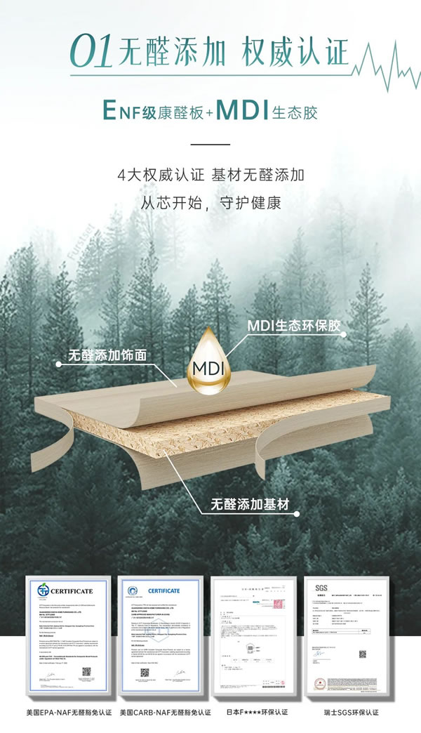 守護(hù)健康家，豈止無(wú)醛添加丨卡諾亞凈醛抗菌板震撼上市