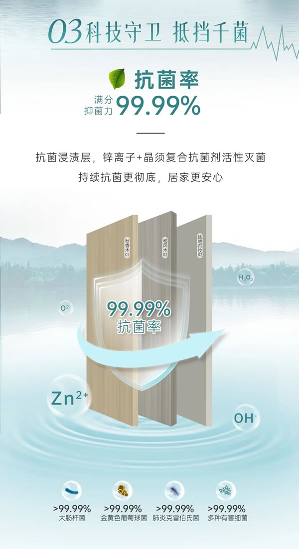 守護(hù)健康家，豈止無(wú)醛添加丨卡諾亞凈醛抗菌板震撼上市
