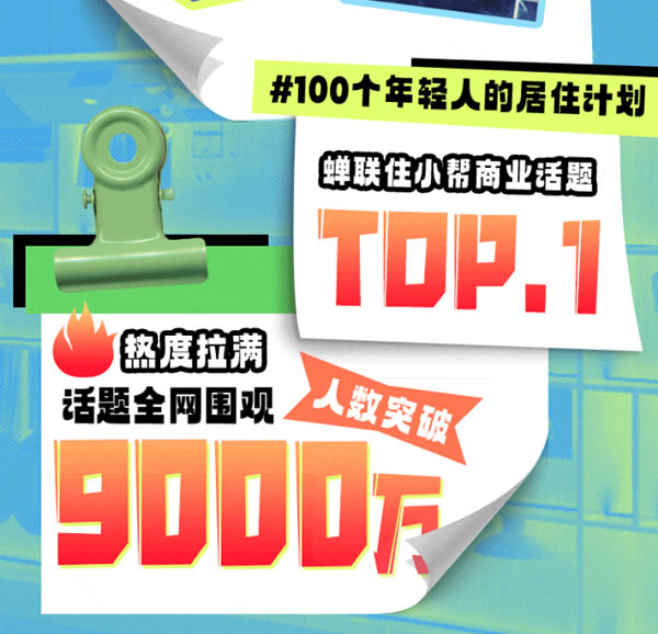 好萊客HOLIKE|這屆年輕人太會(huì)裝了！N種家的奇思妙想引全網(wǎng)9000萬(wàn)圍觀（送潮禮）