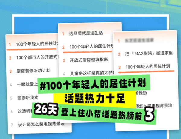 好萊客HOLIKE|這屆年輕人太會(huì)裝了！N種家的奇思妙想引全網(wǎng)9000萬(wàn)圍觀（送潮禮）
