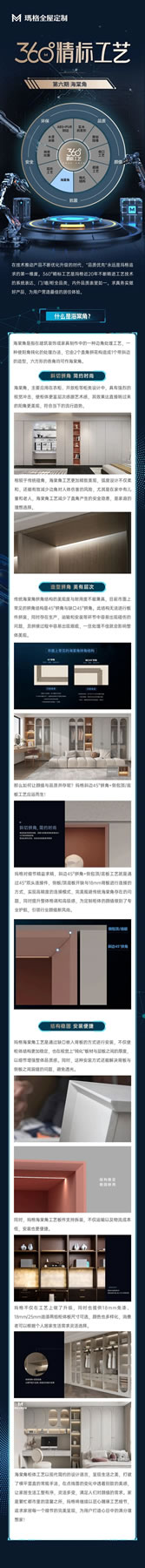 瑪格360°精標工藝丨海棠角設計，細節(jié)成就藝術之美