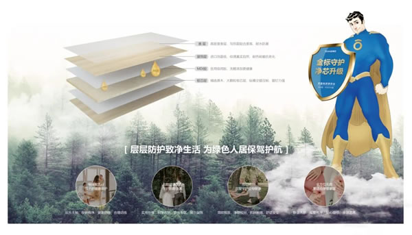 歐蒂尼家居|你真的知道怎么辨別實木顆粒板的好壞？