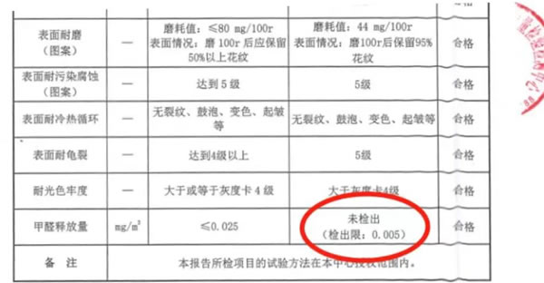 兔寶寶全屋定制|想要擁有一個健康環(huán)保的家居環(huán)境嗎？就選擇它吧！