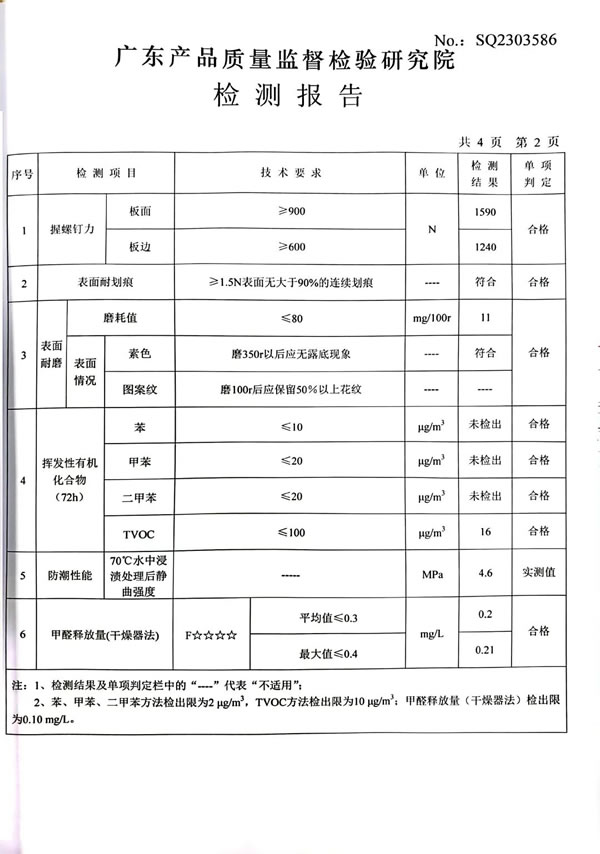 瑪格品質(zhì)檢測(cè)報(bào)告公示 好產(chǎn)品經(jīng)得起檢驗(yàn)