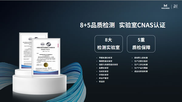 瑪格品質(zhì)檢測(cè)報(bào)告公示 好產(chǎn)品經(jīng)得起檢驗(yàn)