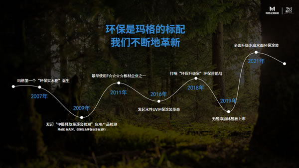 瑪格品質(zhì)檢測(cè)報(bào)告公示 好產(chǎn)品經(jīng)得起檢驗(yàn)
