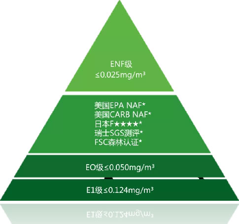 兔寶寶|櫥柜避坑指南：別忽略這些關(guān)鍵細(xì)節(jié)！